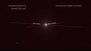 Illustration for article titled Exploring Our Solar System At The Speed Of Light Is Remarkably Slow